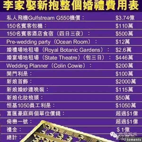 她15歲就被富商追，短短幾年就嫁入豪門，如今32歲的她已經跟英國皇妃過一樣的生活了！