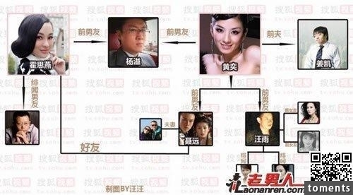 她兩次戀愛都被甩,兩段婚姻都被前夫罵,是遇人不淑還是情商太低