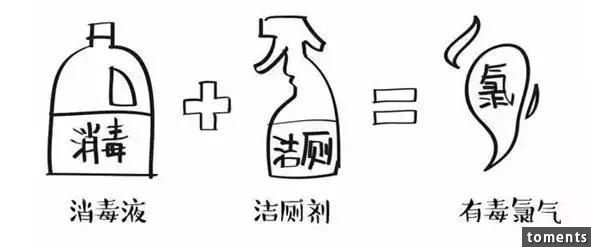 女孩同吃兩種感冒藥後死亡！大家注意了，這些藥千萬不要一起用