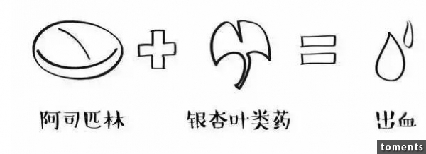 女孩同吃兩種感冒藥後死亡！大家注意了，這些藥千萬不要一起用
