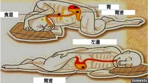 這就是“往左側睡”的人為何總是活得比你久的關鍵原因！