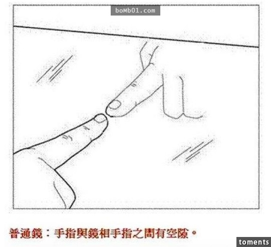 他一到飯店就把手指貼在鏡子上覺得很奇怪，發現的“恐怖結果”讓我差點想奪門而出！