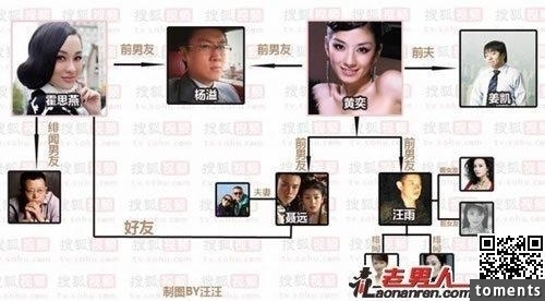 她兩次戀愛都被甩,兩段婚姻都被前夫罵,是遇人不淑還是情商太低