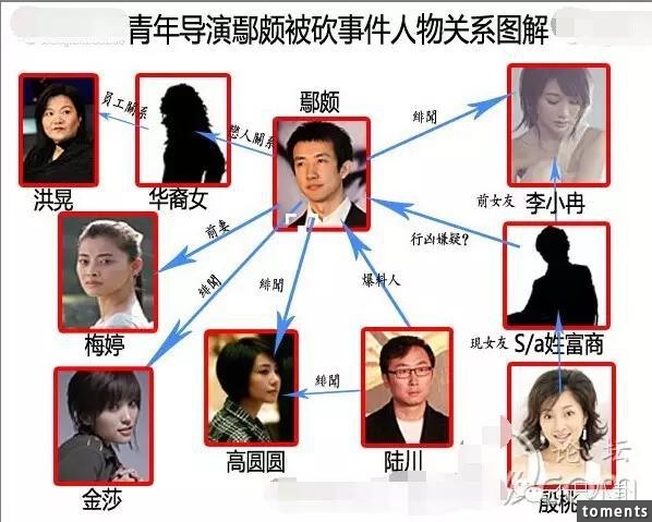 一次劈腿兩次流產男友被砍與謝娜情淡,李小冉身材和人生都有料!