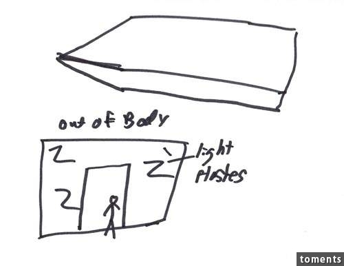 太空綁架案 受害者所畫出的外星人們