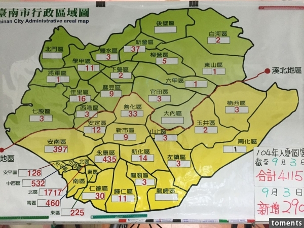 单周竟增加这麼多病例,你以为不要去台南就没事了吗?